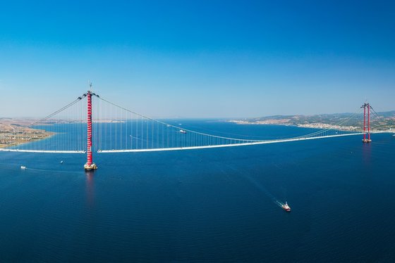 Proplouvání Dardanelským průlivem