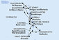 Barbados, Svatý Vincenc a Grenadiny, Grenada, Svatá Lucie, Martinik, Guadeloupe, Svatý Martin, Antigua a Barbuda, Svatý Kryštof a Nevis, Dominika z Bridgetownu na lodi MSC Seaview