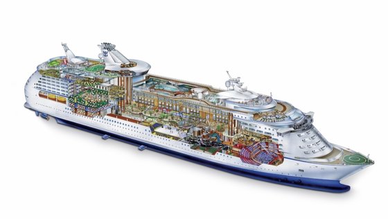 Mariner of the Seas